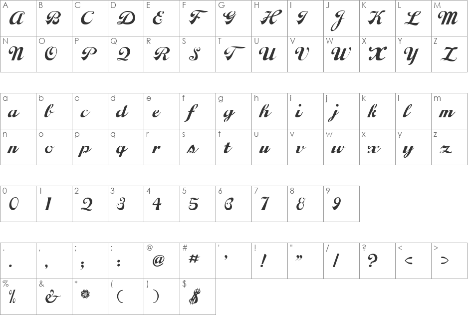 LiciousScript font character map preview