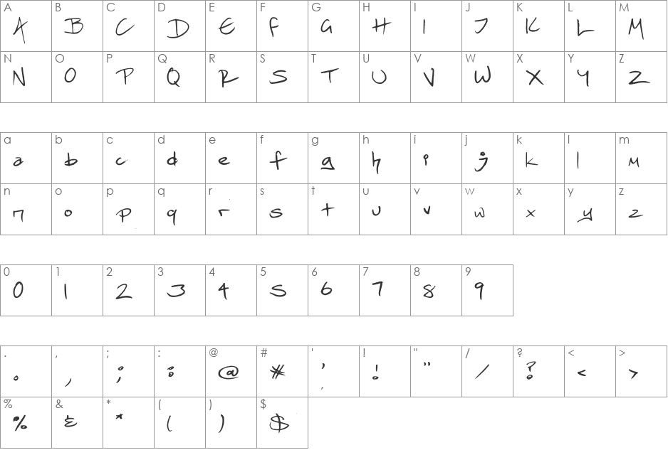 Atropos font character map preview