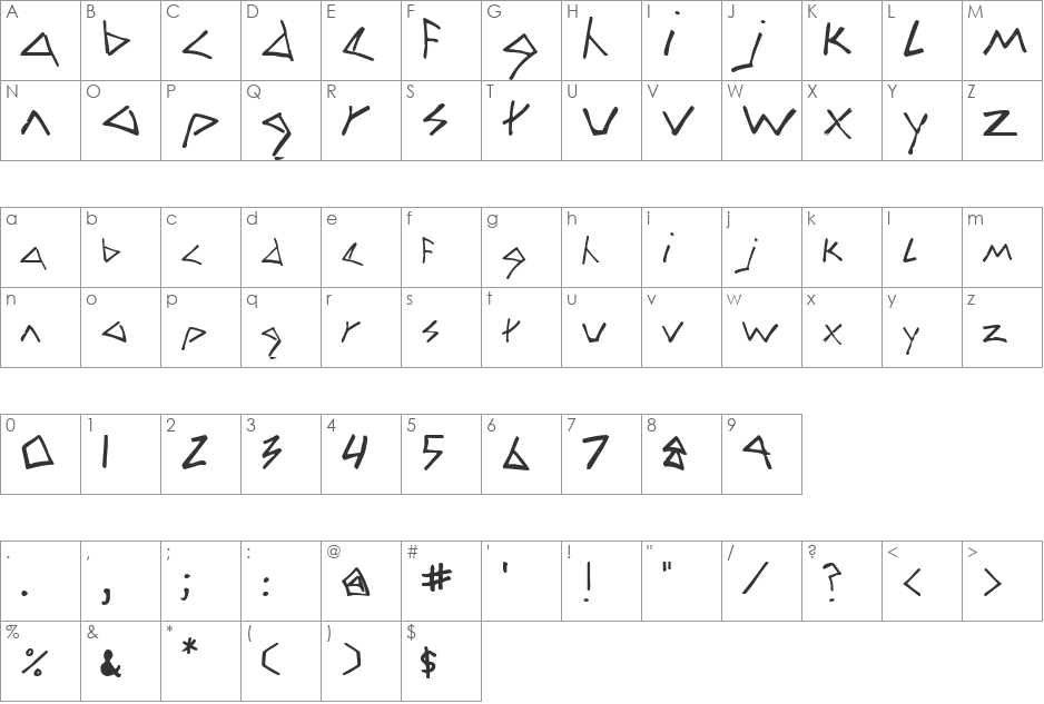 Lifestyle font character map preview