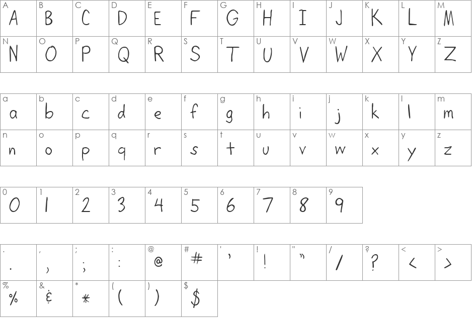 Lifetime font character map preview