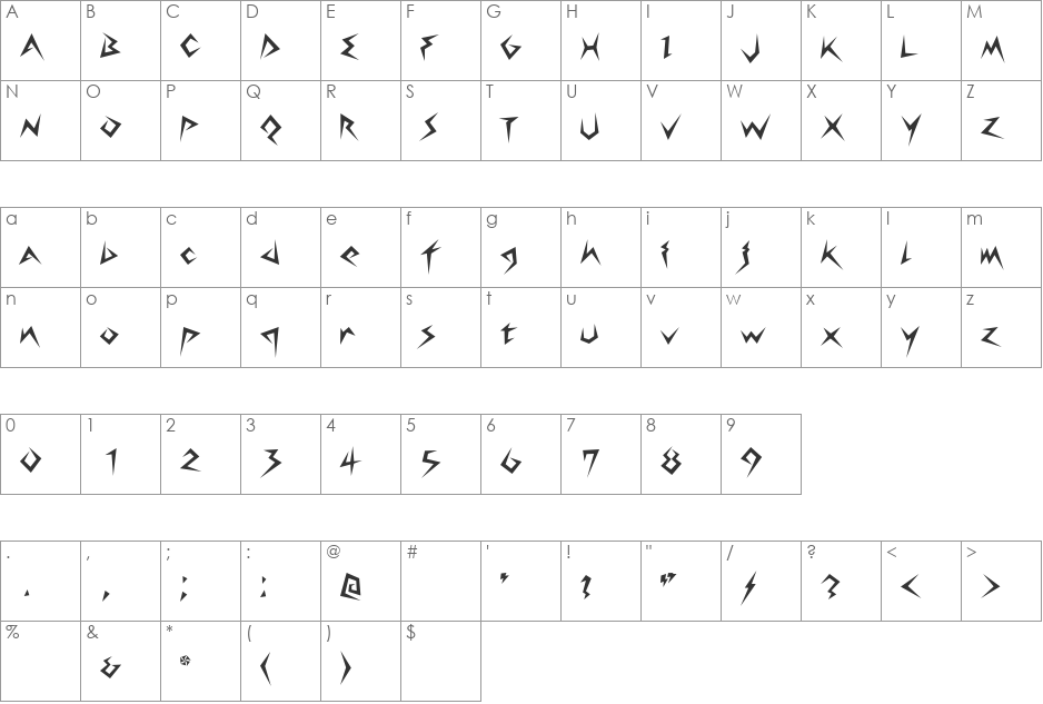 Lightningvolt font character map preview