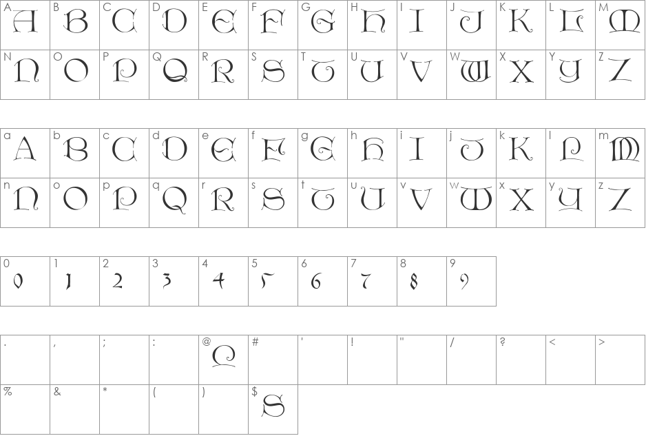 LightUnciale font character map preview