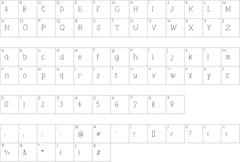 Lightweight font character map preview