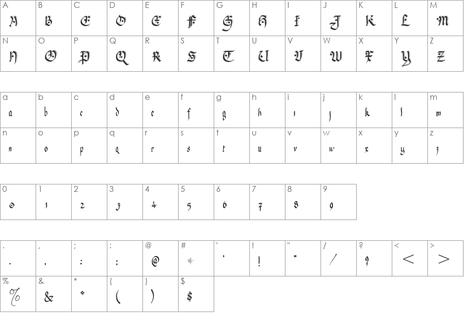 Lilian Scheaffer Gothic font character map preview