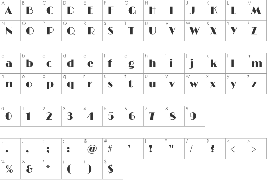 Limelight font character map preview