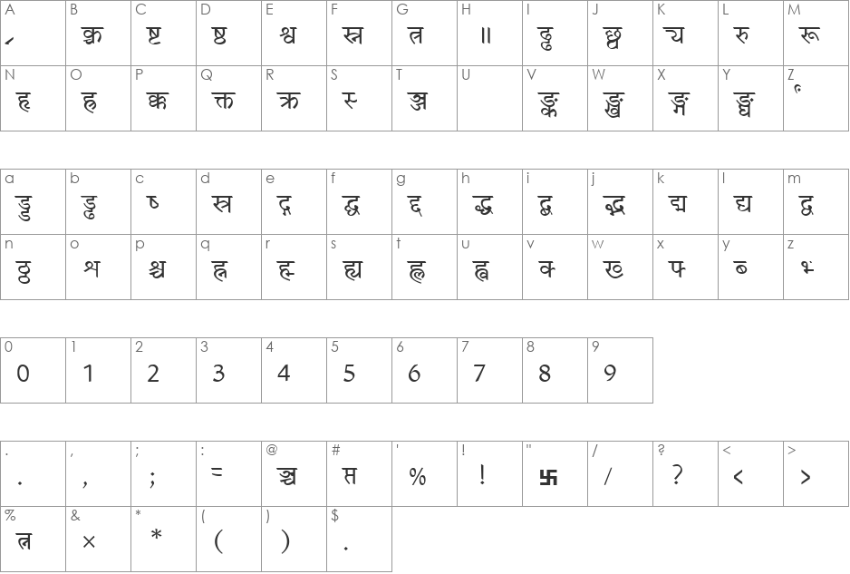 AU font character map preview