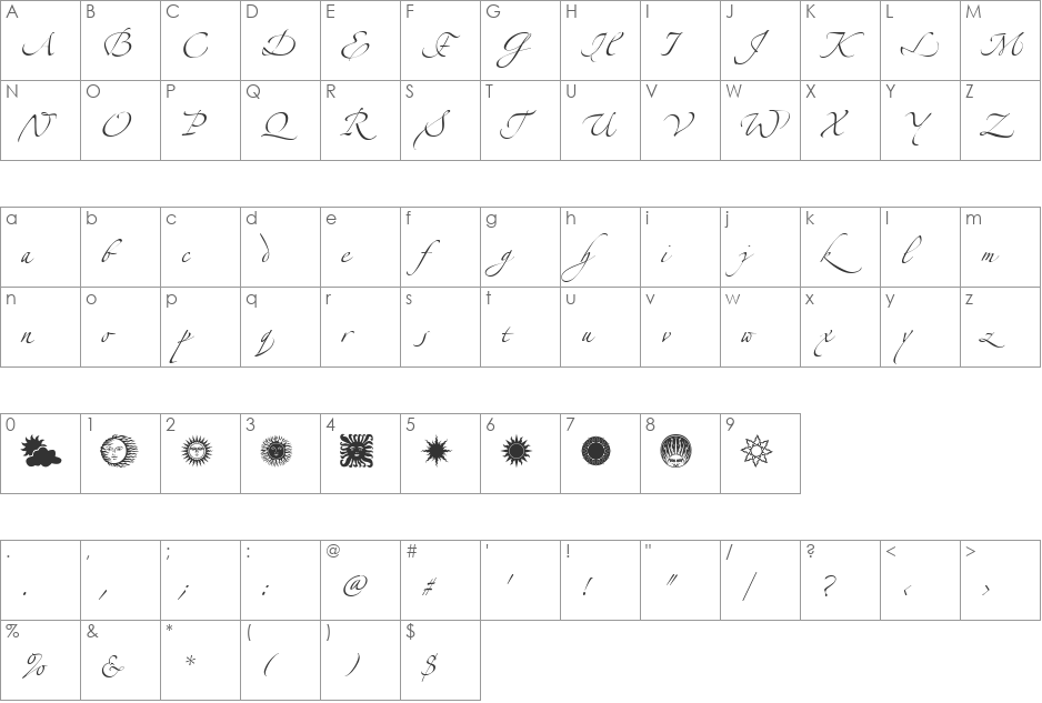 Linda - Sun font character map preview