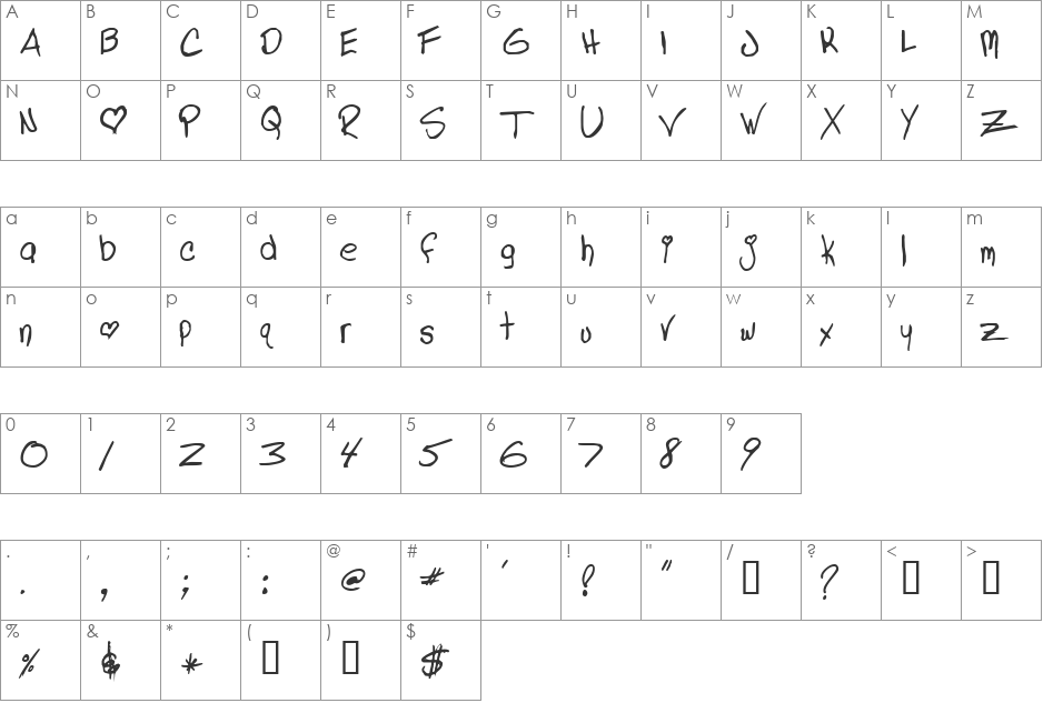 Linda's Lament font character map preview