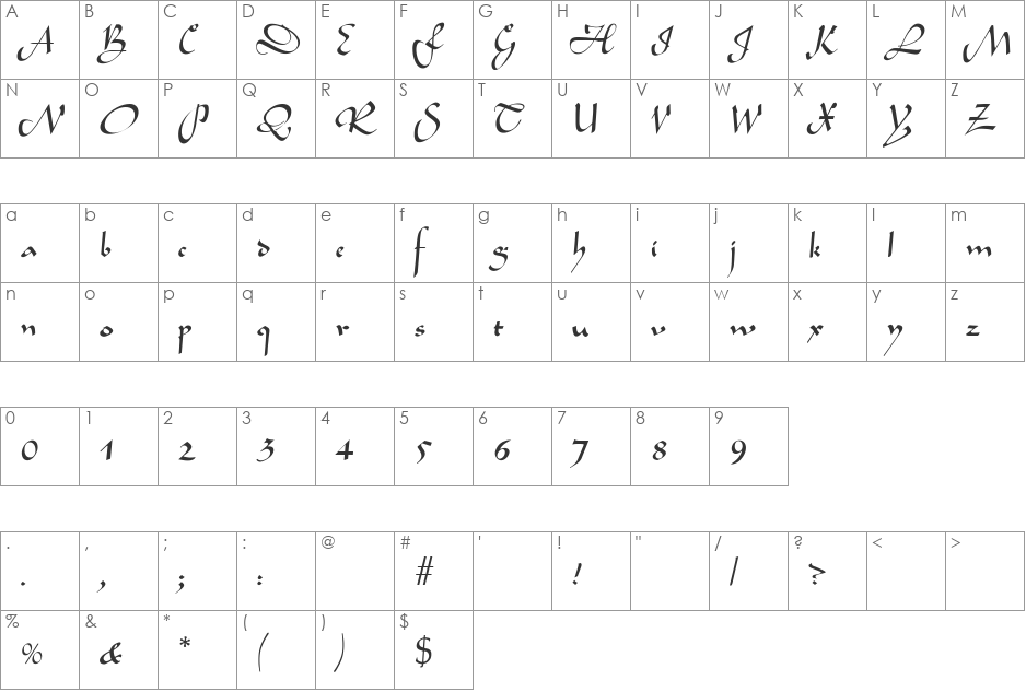 LindaBecker font character map preview