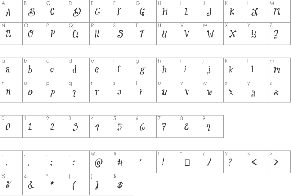 LindbergHand font character map preview