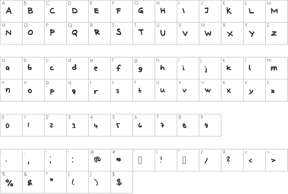 Lindberg_hand_and_symbols font character map preview