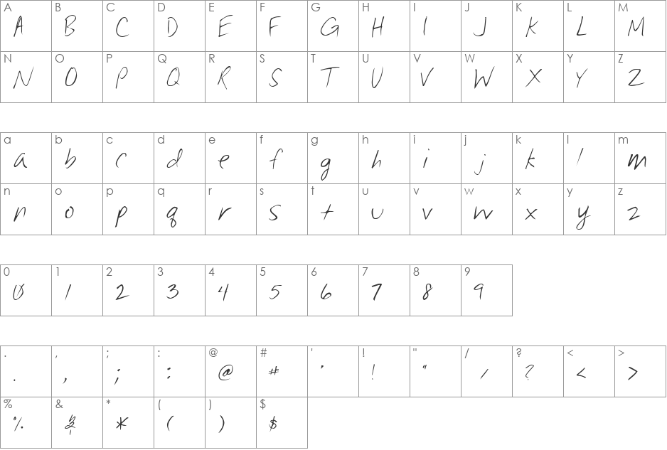 Lindsay Narrow font character map preview