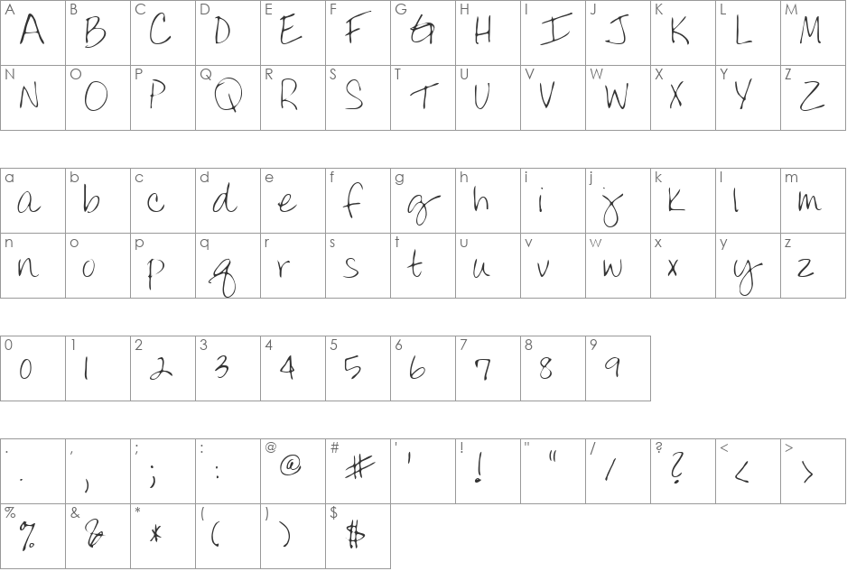 Lindy font character map preview