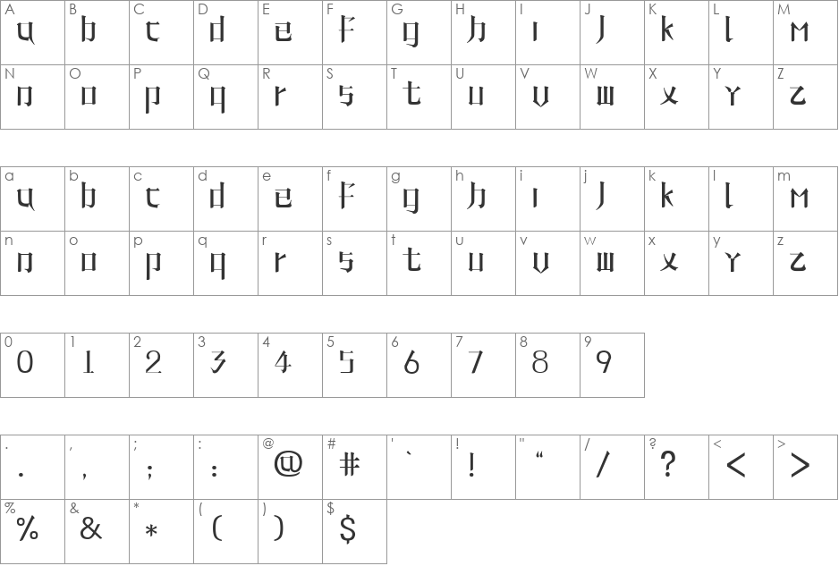 Line phone font character map preview