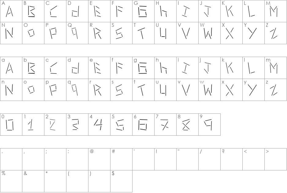 linerstencil thin font character map preview