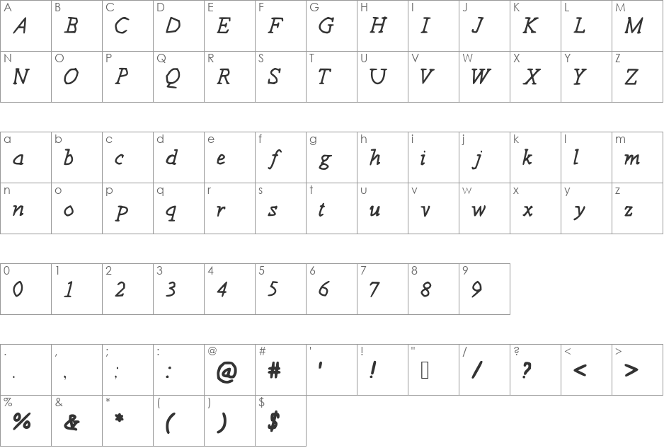 Lines font character map preview