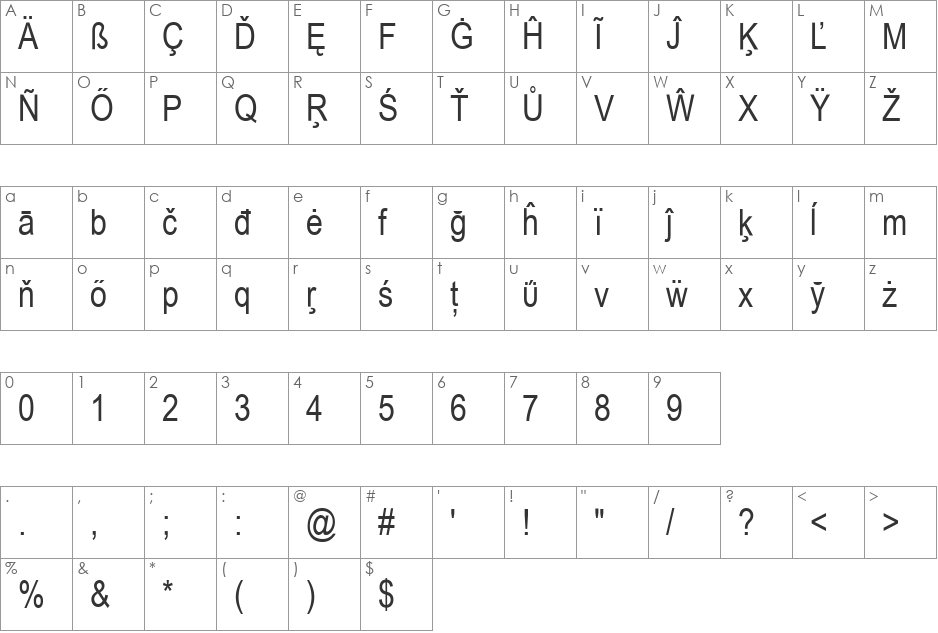 LinguineLinguist font character map preview