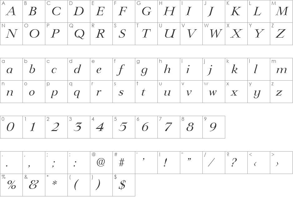 Lingwood-RegularIta font character map preview