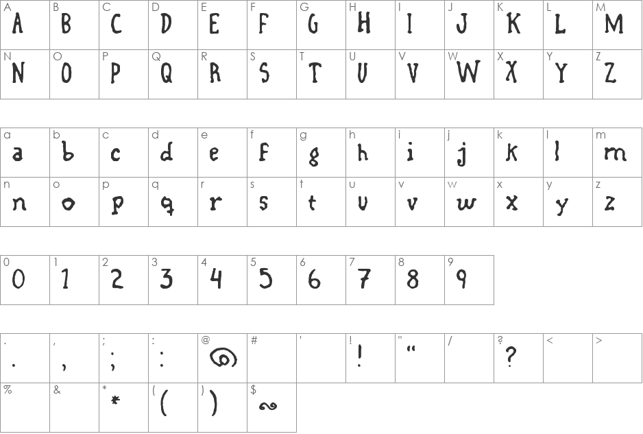 linierstype font character map preview