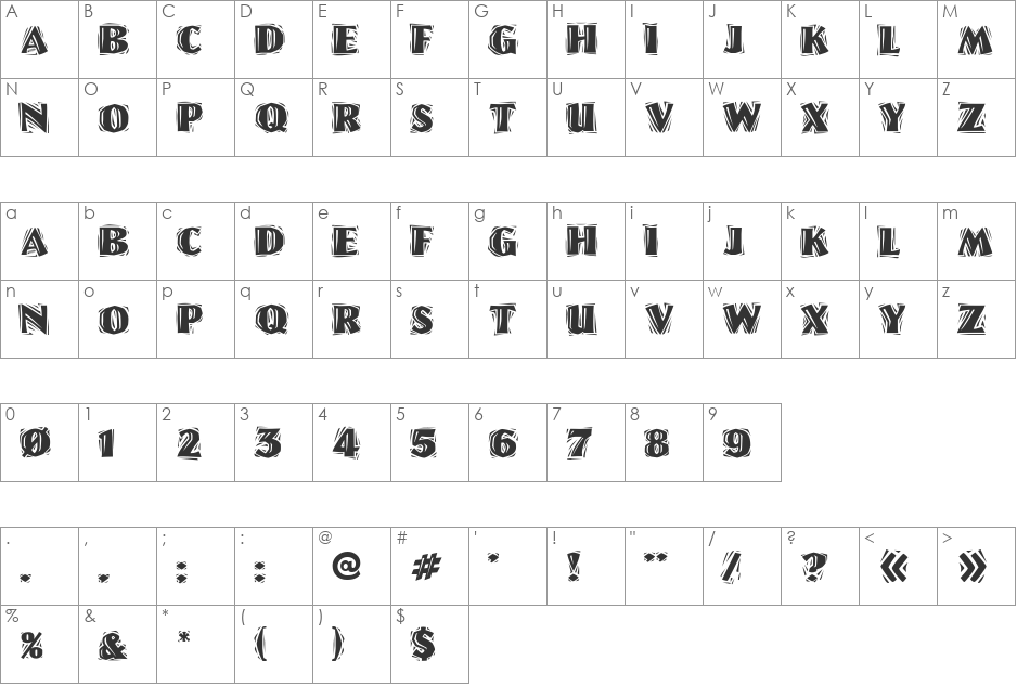 LinoLetter Cut Ragged font character map preview