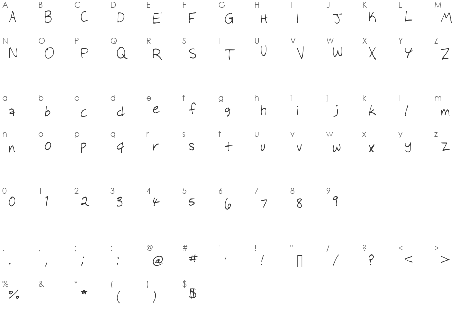 AudreysScribbles font character map preview