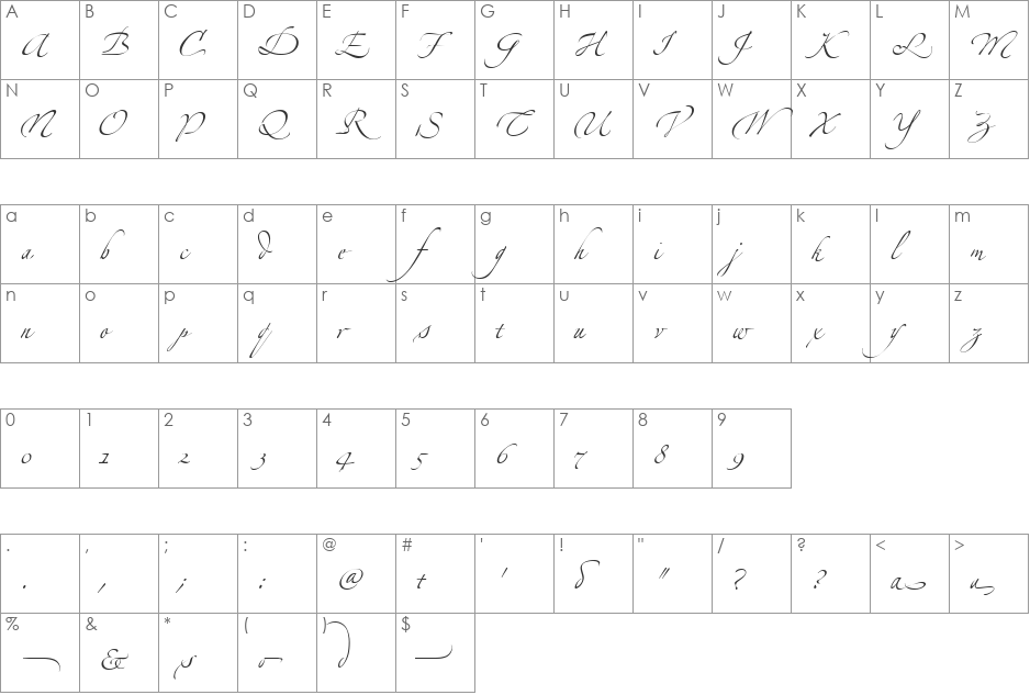 LinotypeZapfino font character map preview