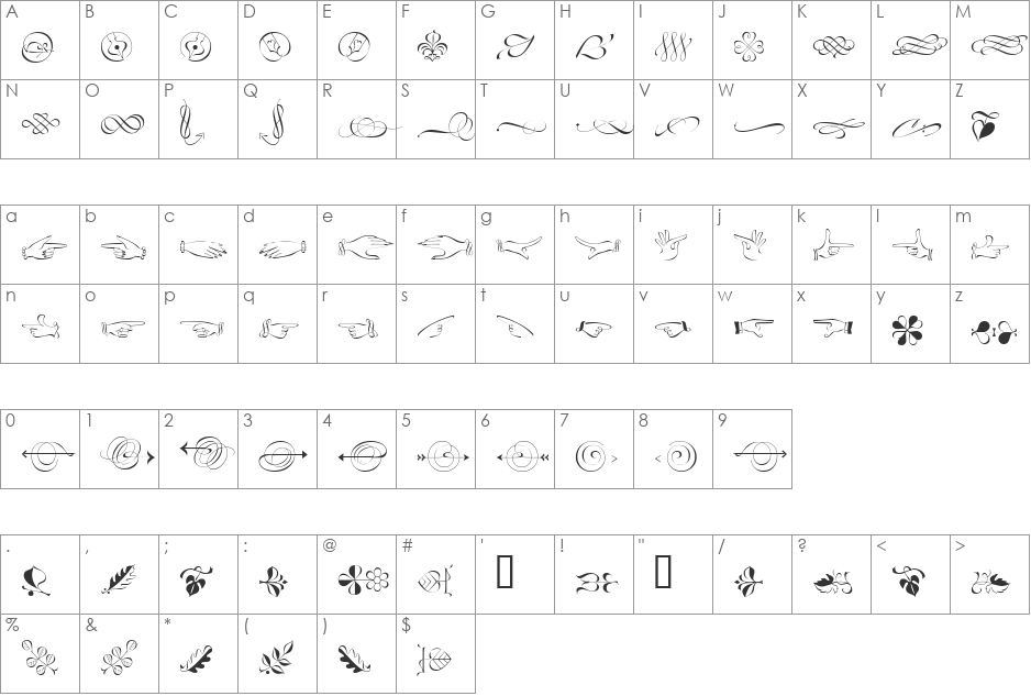 LinotypeZapfino font character map preview