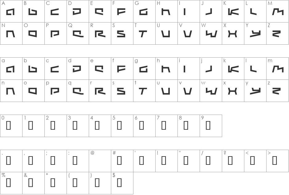Augmented font character map preview