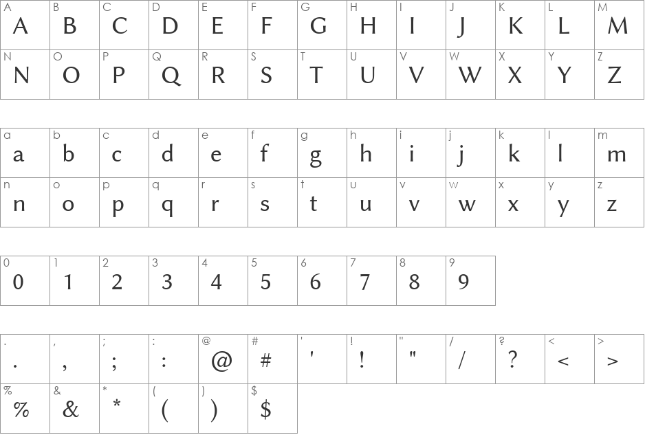 Linux Biolinum Slanted font character map preview