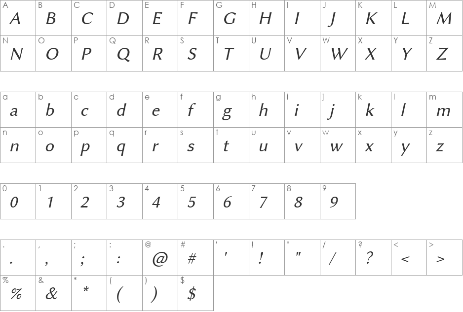 Linux Biolinum Slanted font character map preview