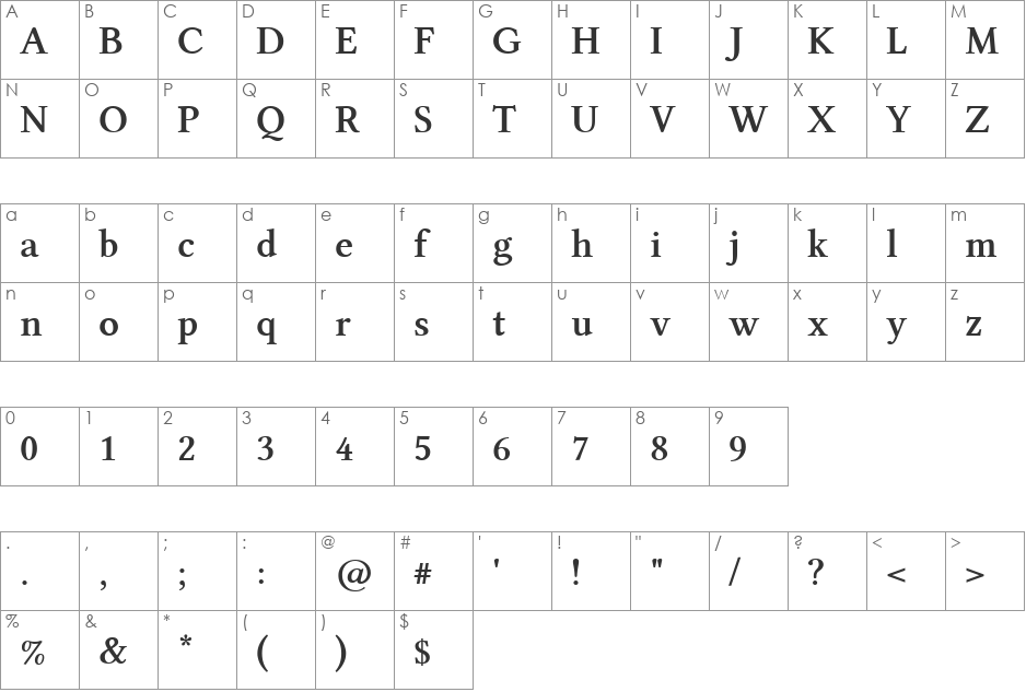 Linux Libertine O font character map preview
