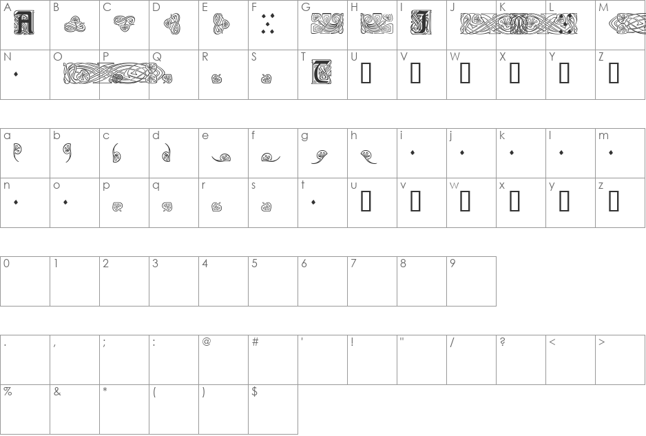 Augsburger Ornamente font character map preview