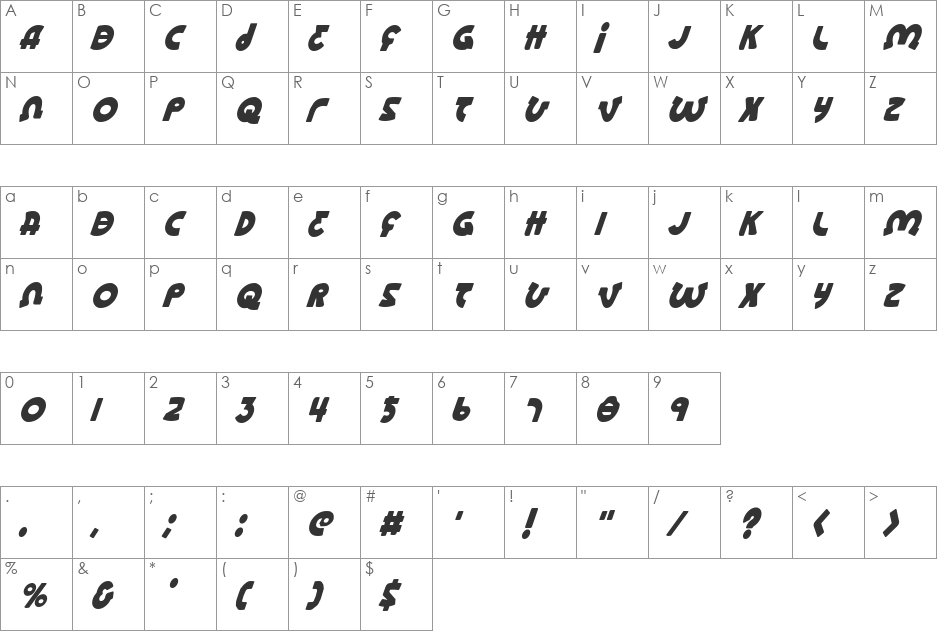 Lionel Condensed Italic font character map preview