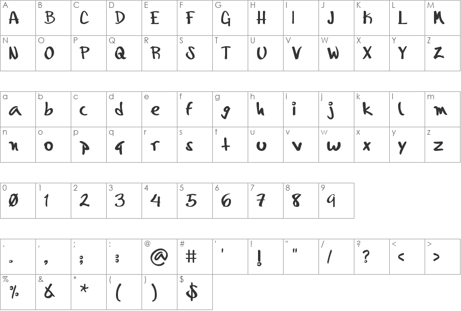 Augushand font character map preview