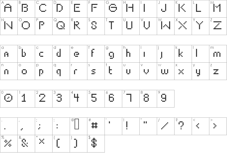 LipbyChonkOutline font character map preview