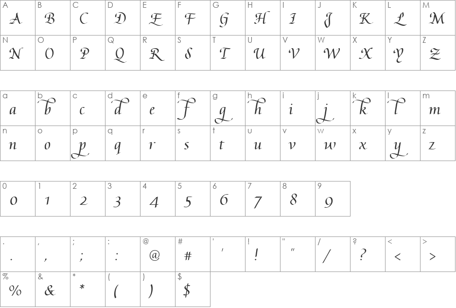 Augusta Cancelaresca Schnurkl font character map preview