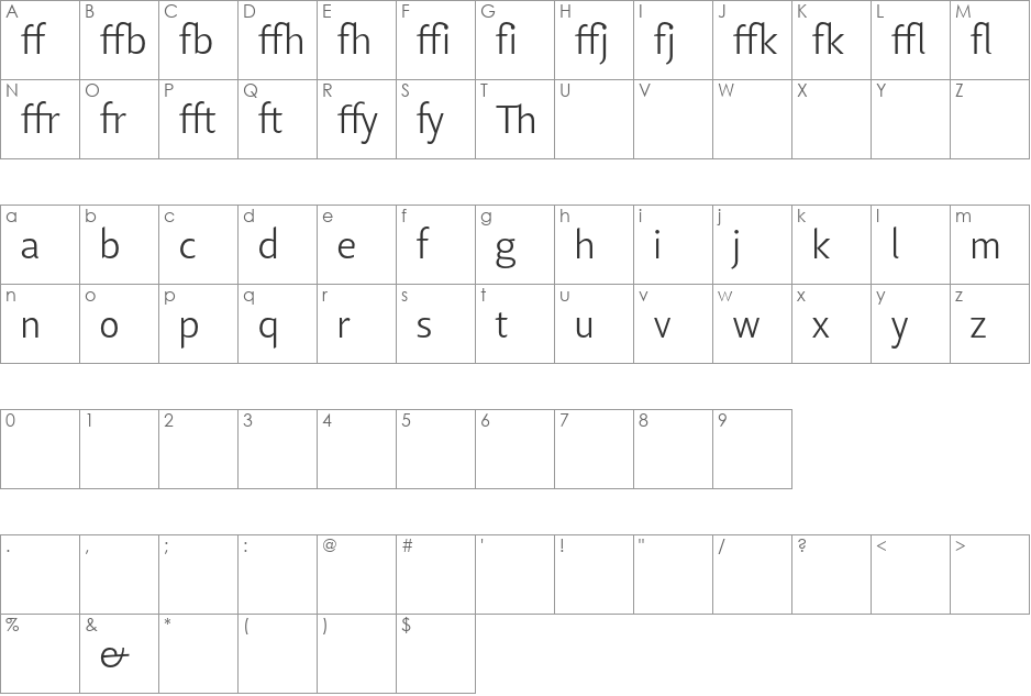Lisboa Sans Ligatures Light font character map preview