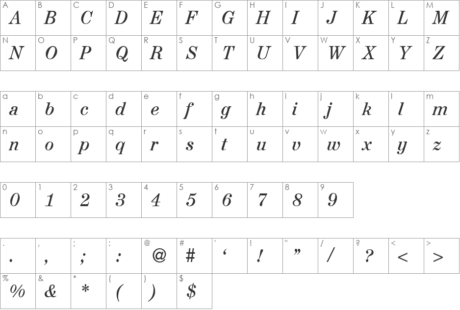 AugustDB font character map preview