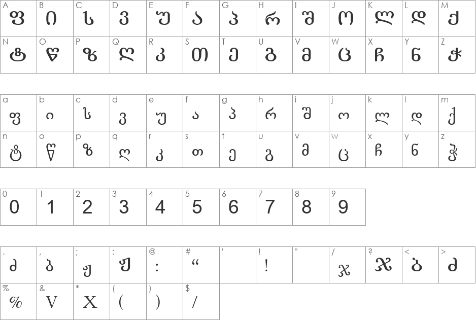 LITMOD font character map preview