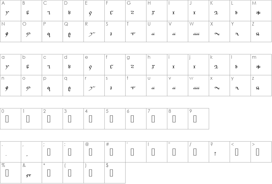 Litterae Ignotae font character map preview