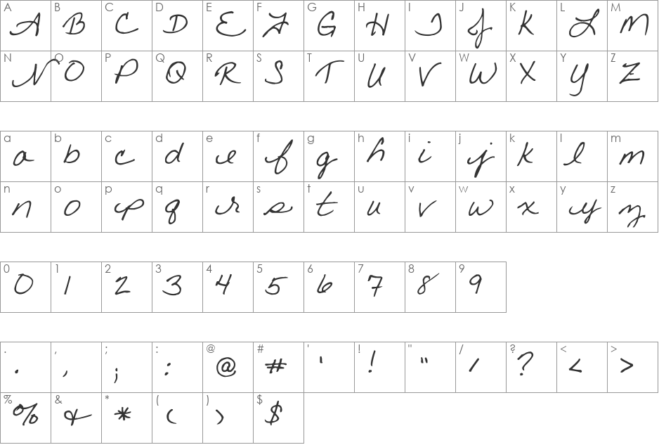 Little bird font character map preview