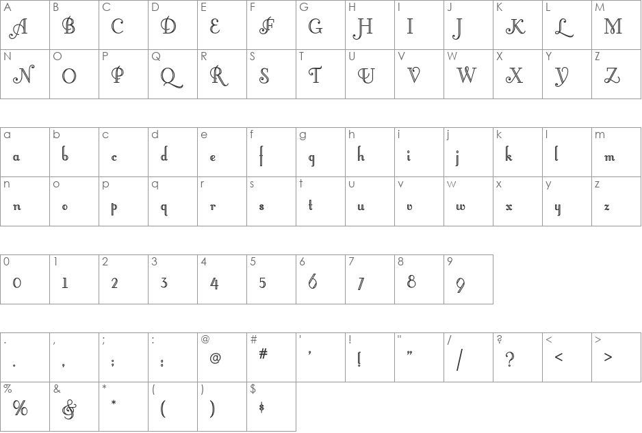 Little Lord Fontleroy NF font character map preview