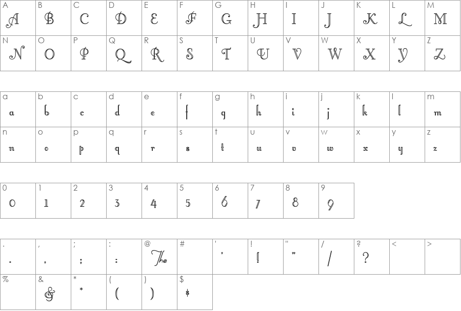 LittleLordFontleroy font character map preview