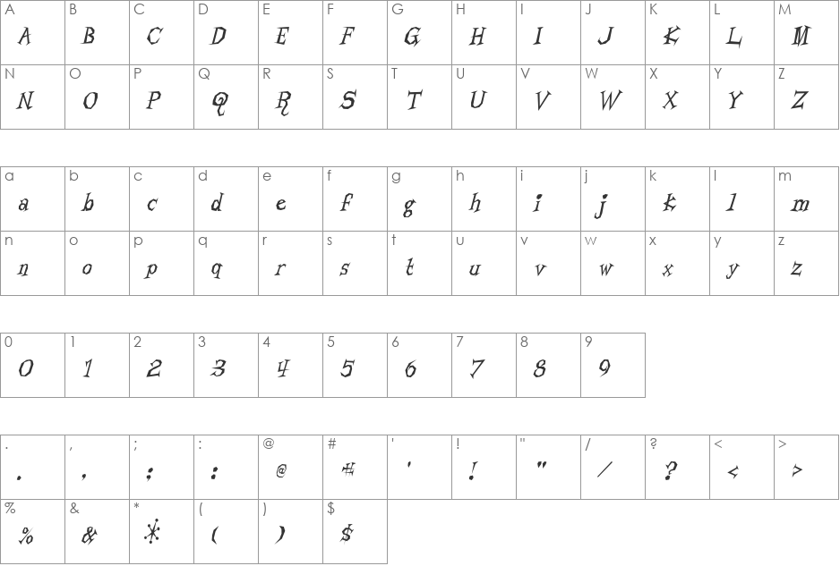 Living by Numbers font character map preview