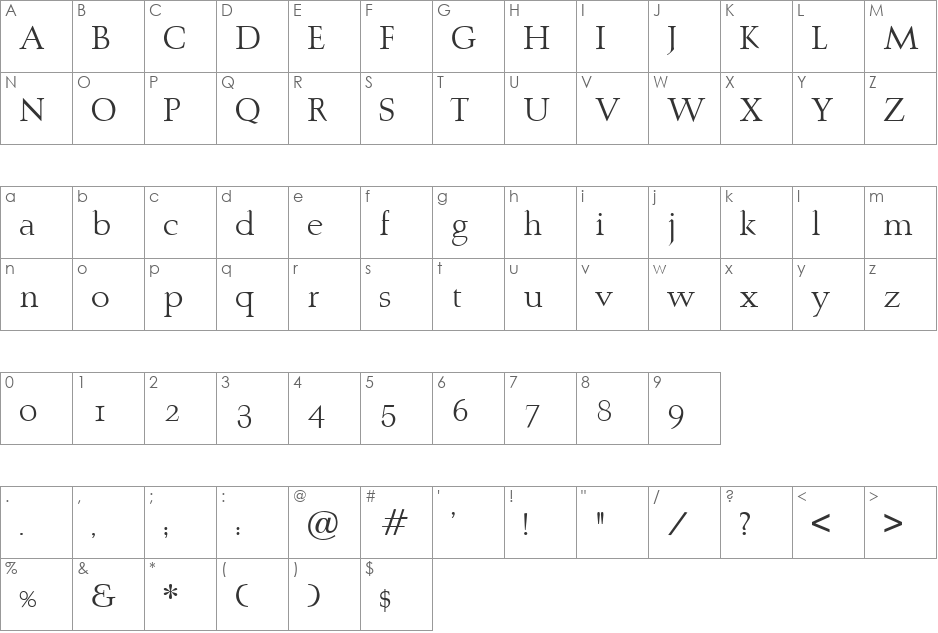 LizardMedieval font character map preview