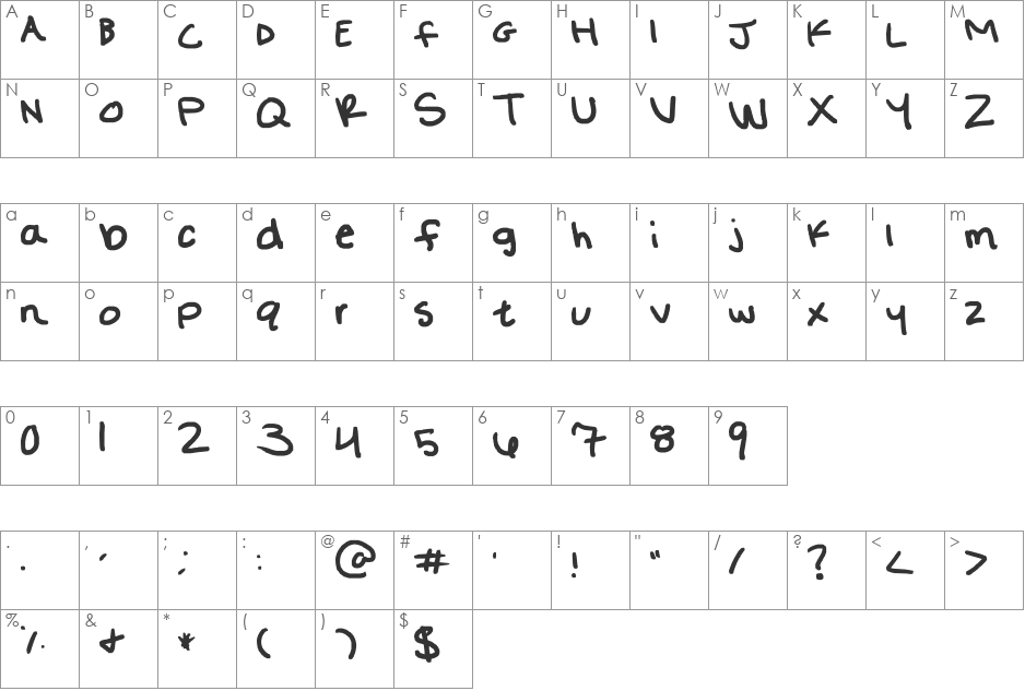 lkfont font character map preview