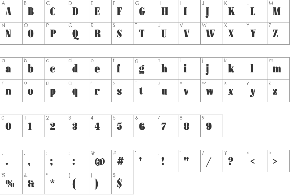 Lletraferida font character map preview