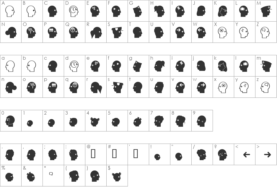 LLFaces font character map preview