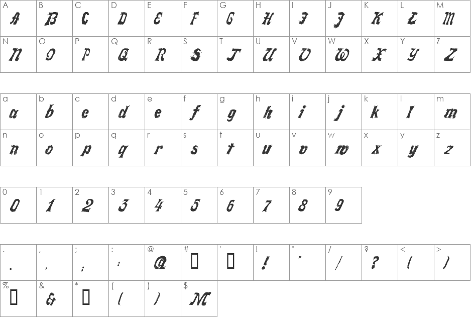 LLFaktotum font character map preview
