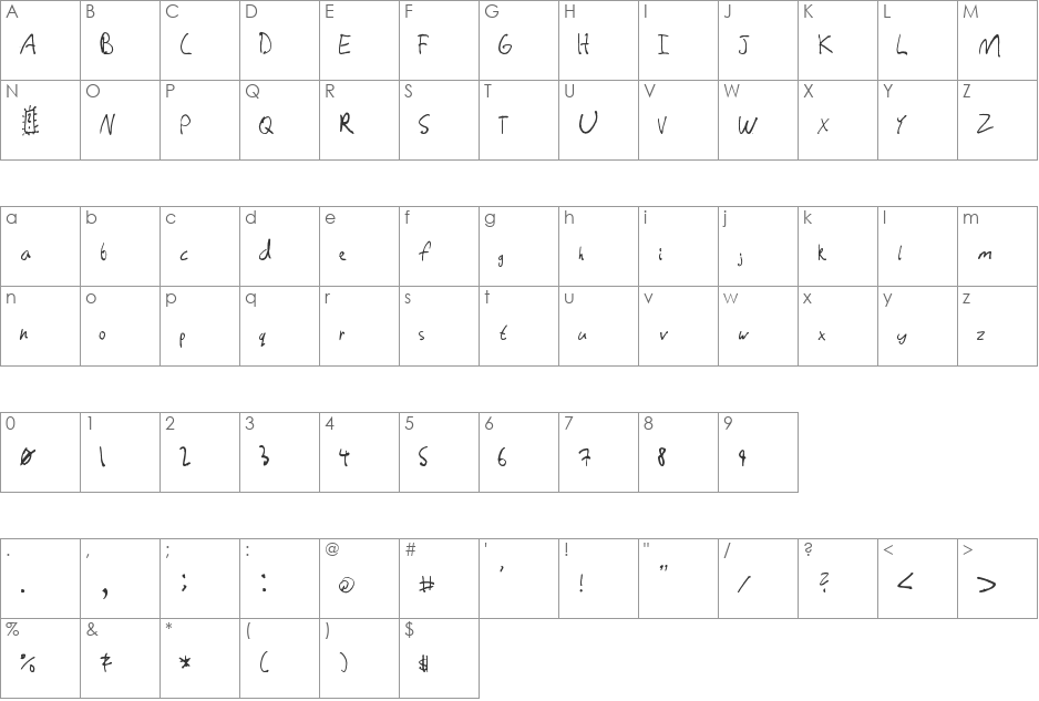 Lloren's Ugly Script font character map preview